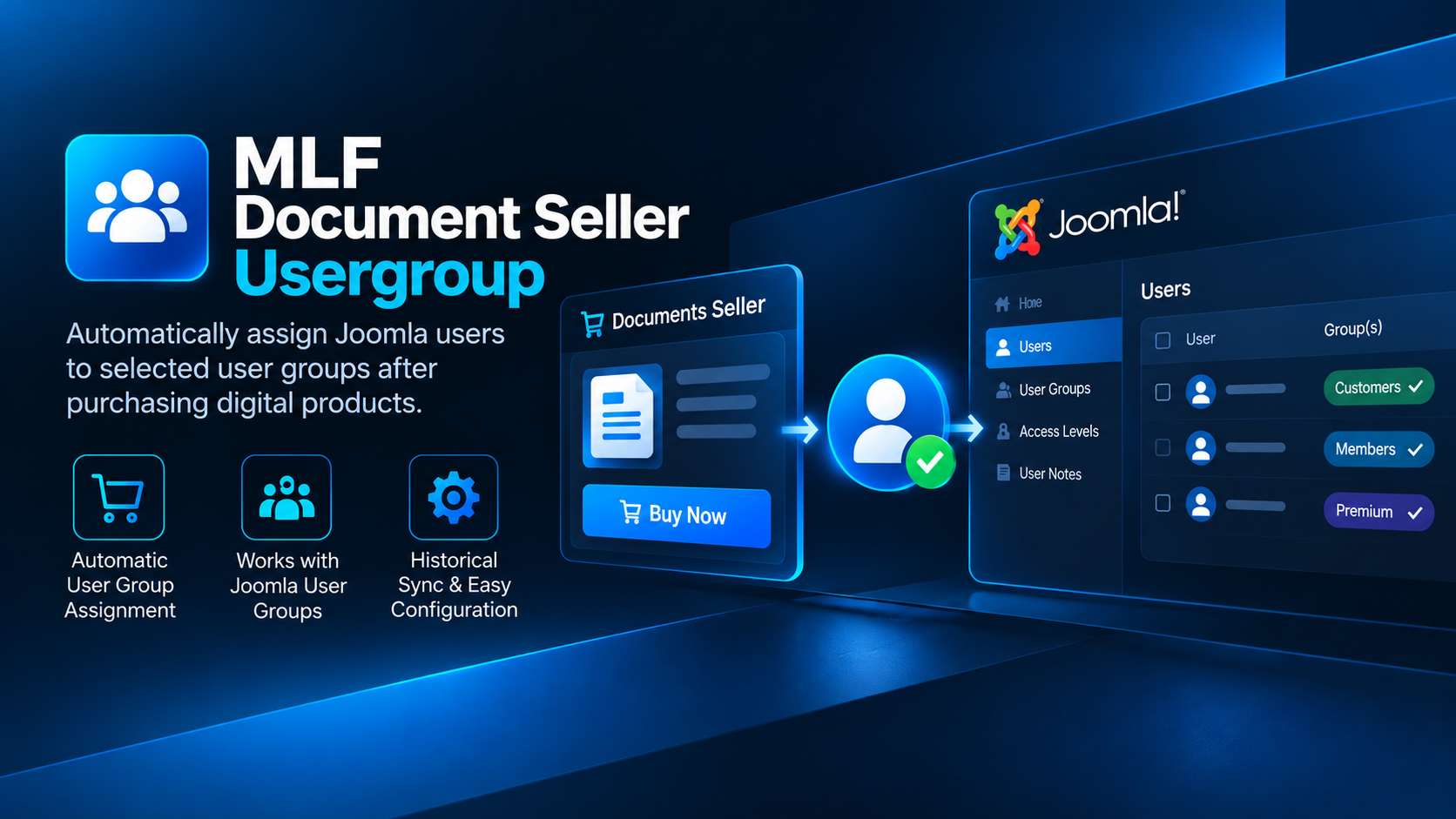 MLF Document Seller Usergroup